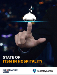  State of ITSM in Hospitality