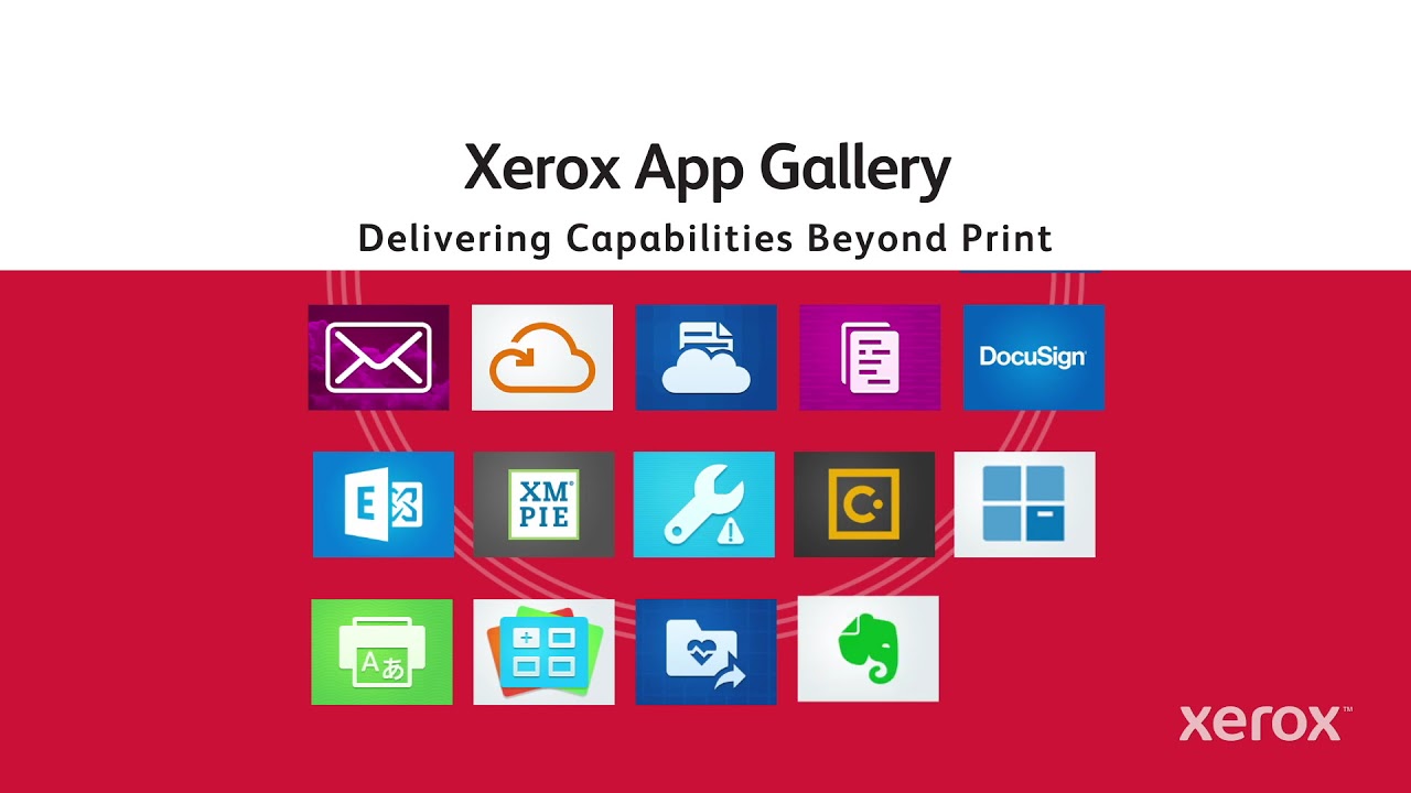 Xerox AltaLink 8100 Series: Multi-Function Printers For The Connected Workforce YouTube Wideo