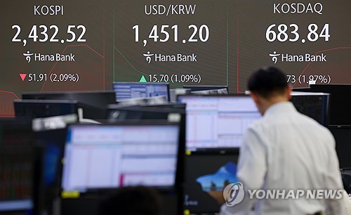  الوون الكوري يبلغ مستوى 1,450 وون مقابل الدولار الأمريكي مسجلا أدنى مستوى له في 15 سنة