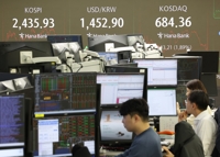 (LEAD) Seoul shares plunge nearly 2 pct on hawkish Fed, Micron shock; won tumbles