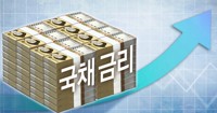 국고채 금리, FOMC 앞두고 일제히 상승…3년물 2.621%(종합)