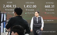 (LEAD) Korean won stays near lowest level in 15 years on hawkish Fed, political turmoil