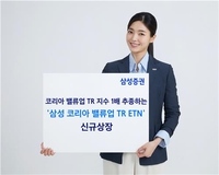 삼성증권 '삼성 코리아 밸류업 TR ETN' 신규 상장