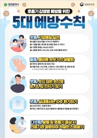 대전시, 겨울철 호흡기 감염병 대응…비상방역 체계 운영