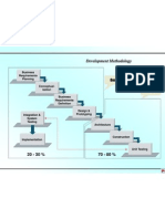 DW Toolkit