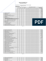 Annual Procurement Plan Infra (CY 2012)