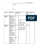 Lesson Plan - Data Structure