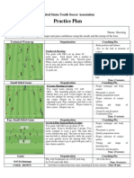 Practice Plan: United States Youth Soccer Association