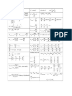 Fluid Mechanics Formulae Sheet