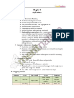 Grade 10 CBSE Chapter-Agriculture