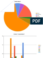 SMHS Survey Results