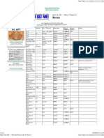 Default Passwords For Xerox Printers