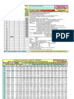 Premium Calculator For LIC JEEVAN ANKUR Mr. Arul Murugan