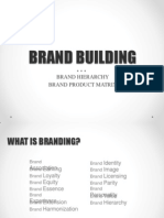 Hierarchy &amp Product MAtrix