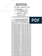 Maryland Metrics Thread Data Charts: British Thread - Coarse Pitch - BSW