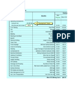 Mining Method Cost Estimation