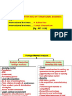 Methods of Entry in International Business - MLN