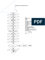 Flowchart:: Buscano, Jon Hermie A./Bsee/Ceit 04-401A/Engr. Dolly Cruz/March 31, 2008 Exer3-1 .CPP