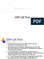 GSM