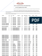 Actos Avandia AWP PDF