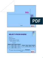 SQL Queries