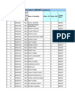 Students Who Need To Appear For Vinculum Technologies