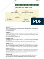 McGregor-Grant Family - Tree PDF