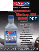 Motor Oil Test Results Synthetic and Conventional