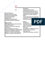 DHL Swot Analysis