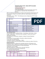 Study Routing Material Contributed by Ulhas Kavle