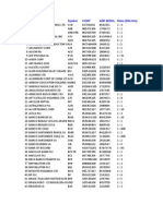 Term Project ADRs FIN401 SP2013