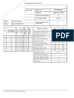 University College of Engineering, Ariyalur: Branch Code (In Alphabetical Order of Branch) No