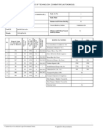 Government College of Technology, Coimbatore (Autonomous) : Branch Code (In Alphabetical Order of Branch) No