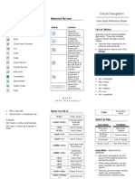 R12 Navigation Quick Guide