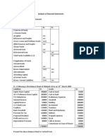 Analysis of Financial Statements