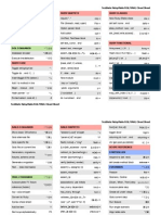 TextMate Ruby/Rails Cheat Sheet