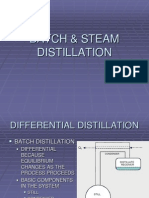 Batch Distillation