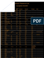 Default Password List