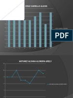 Graficas