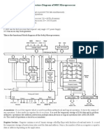 Architecture Diagram of 8085 Microprocessor