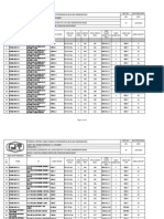 LT HT Power Control Cable Schedule-R1-16 05 2013 Irsa