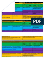 Yes, HPV: Topic 1: The HPV Vaccine Debate Potential Sources