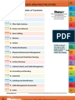 Codigos de Partes Panduit