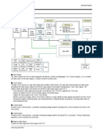 Schematic Diagram