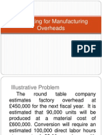 Accounting For Manufacturing Overheads