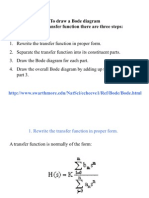 Bode Plot