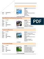 Catalogue UniversityofMumbai