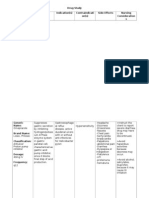 Drug Study - Ncp.reg