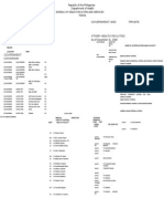 Philipp - List - of Hospital - DOH