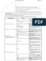 Rac Linux Certification Matrix